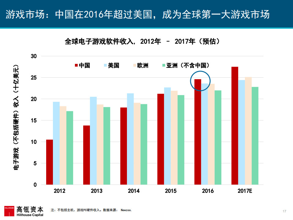 港澳新闻 第32页