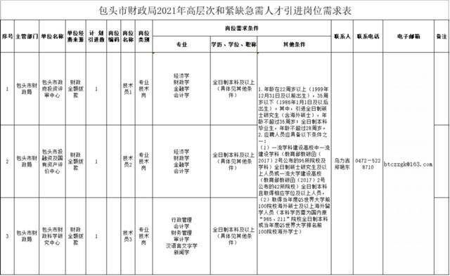 热点生活 第20页